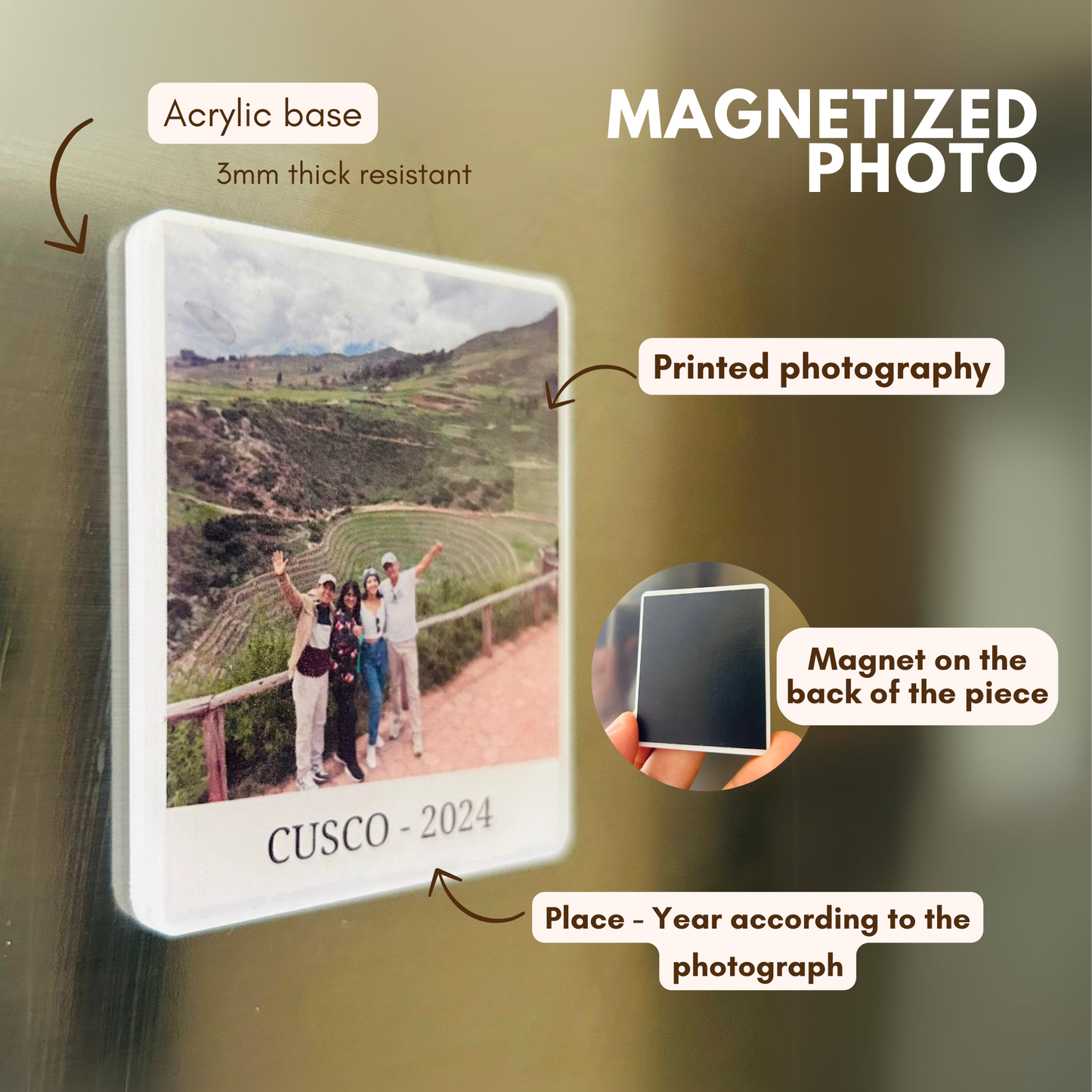 Magnetic Photos